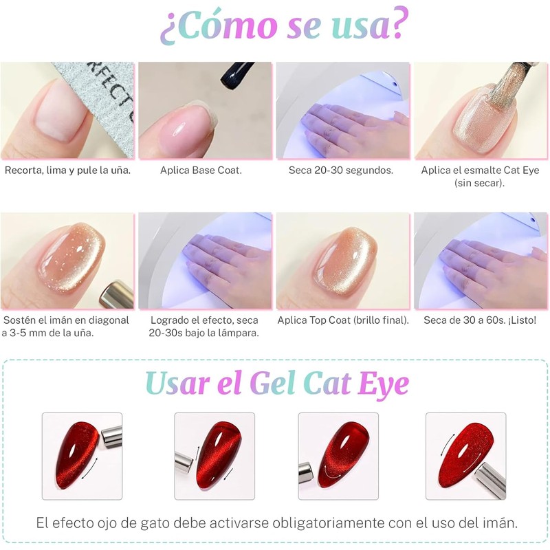 CHERIMOYA Kit de Esmaltes de Uñas en Gel Ojo de