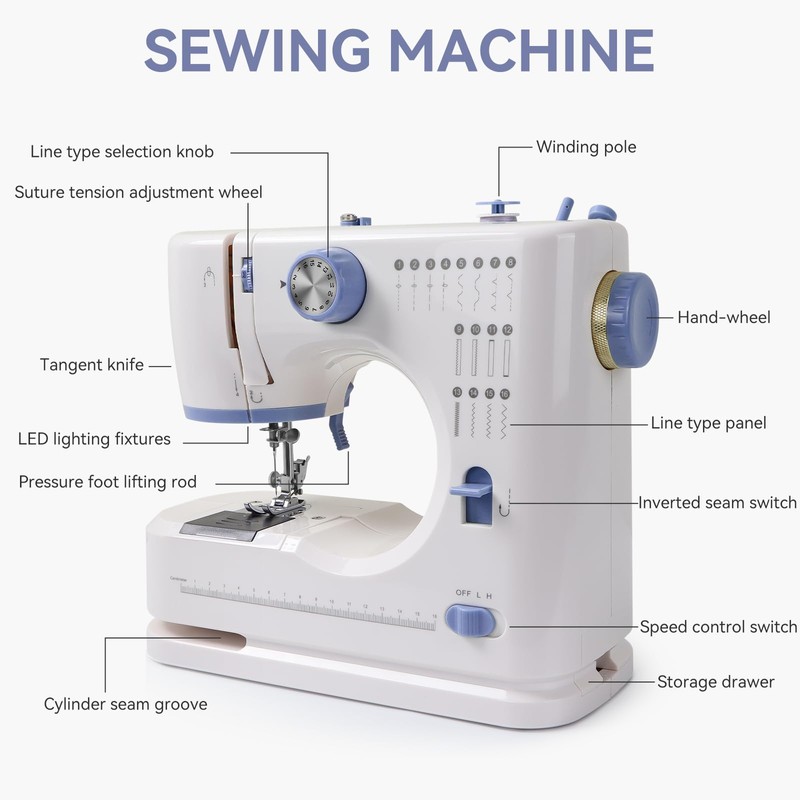 Ninonly Sewing Machine for Beginners, Portable Electric Sewing Machine with