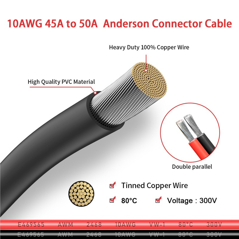 ELFCULB 10AWG 10FT Battery Quick Connect/Disconnect to Anderson Extension Cable,