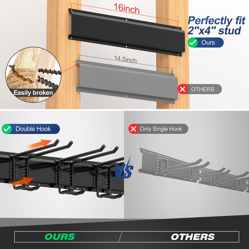 Sttoraboks Garage Tool Storage Rack, Heavy Duty Garage Storage Organizer