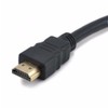 ZYuoo HDMI Cable - HDMI Splitter 1 in 2 Out/HDMI