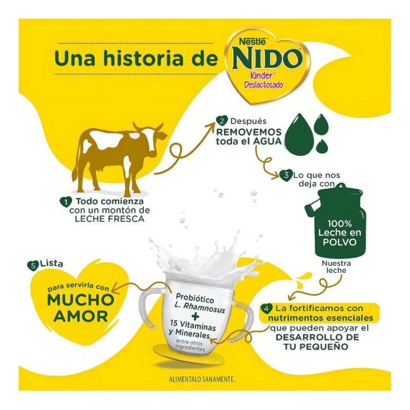 Leche Nido Kinder 1+ Deslactosada, 360gr Bebe Niño Y Niña