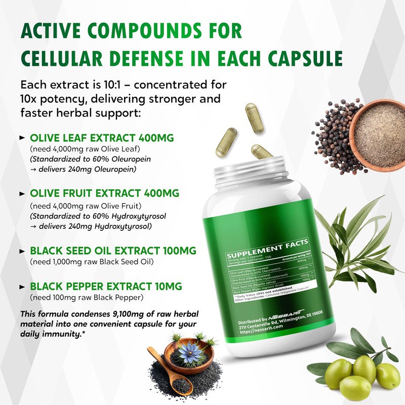 Nessarit Olive Leaf & Olive Fruit 9,100mg with 60% Oleuropein