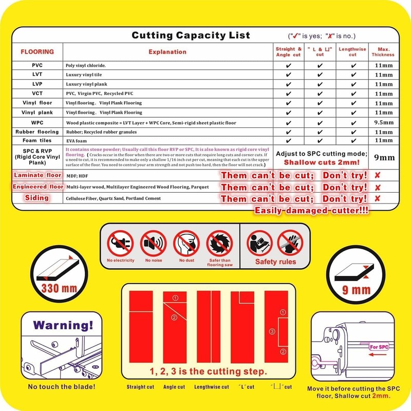 8.8" Pro Vinyl Floor Cutter, Cuts All Types, LVP, SPC,