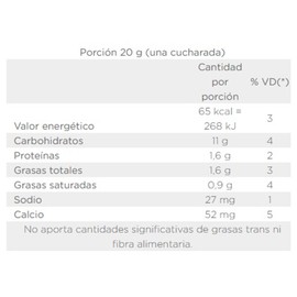 Conaprole Dulce de Leche Conaprole Clásico Classic Caramel from Uruguay - Gluten Free, 500 g / 1.1 lb