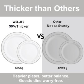 WELLIFE WELLIFE 350Pcs Silver Plastic Plates - Disposable Silverware, Include: 50 Dinner Plates 10.25, 50 Dessert Plates 7.5, 50 Silver Rim Cups 9 OZ, 50 Pre Rolled Napkins with Silver Silverware