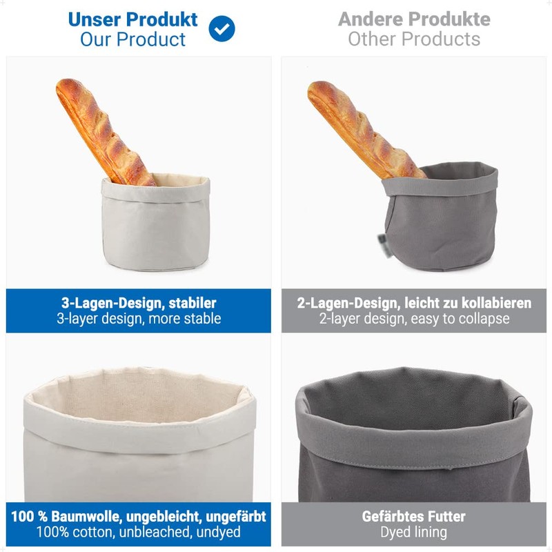 ecooe Bread Basket Fabric Bread Basket with Lid and Drawstring