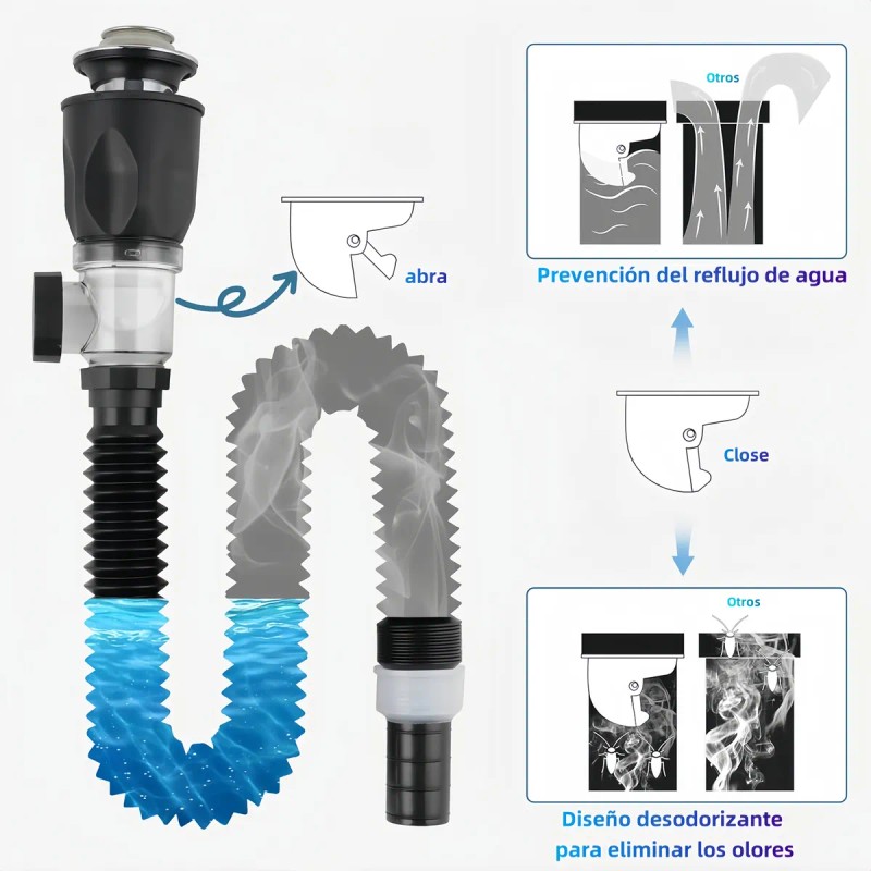 Cespol Con Sistema Anti Olores Y Botón Push Para Lavabo