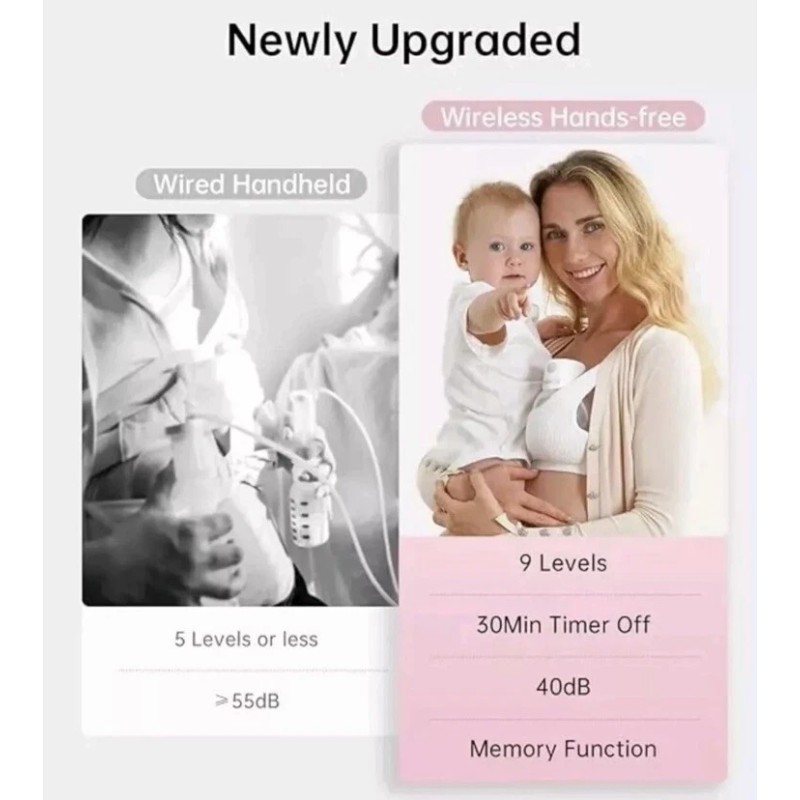 TSRETE S12 Breast Pump, Hands-Free Breast Pumps, 2pcs, 21-24mm, open