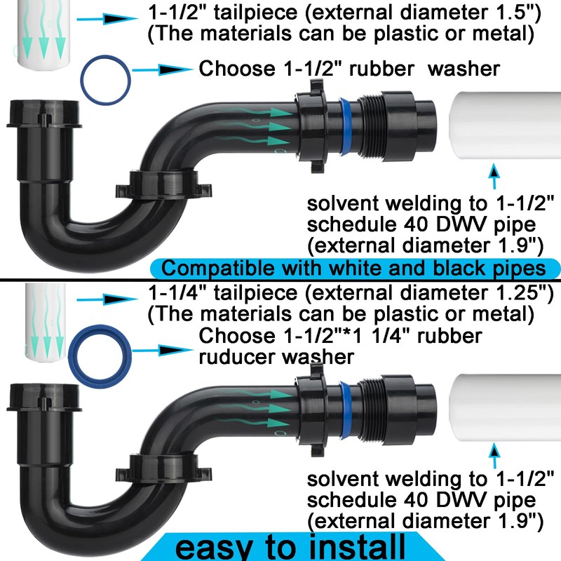 (1 Pack) Yariwiz Black P Trap 1 1/2 Inch for