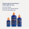 Concentrace Trace Mineral Drops 8 oz (Pack of 2)