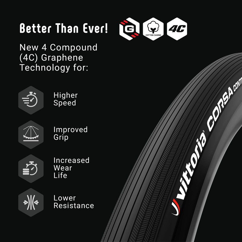 Vittoria Corsa Control TLR G2.0 Tyre: Full Black 700X30C