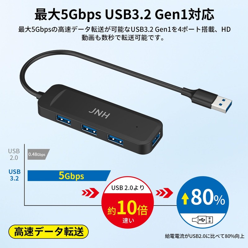 USB Hub, JNH USB 3.2 Gen1 4 Ports 5Gbps High