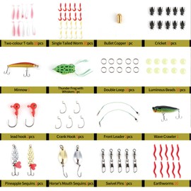 Fishing Lure Set Rubber Bait 93 Pieces Fishing Bait Mixed Including Spinner Fishing Set Blinker Leader Fishing Bait for Pike Trout Bait Zander Perch