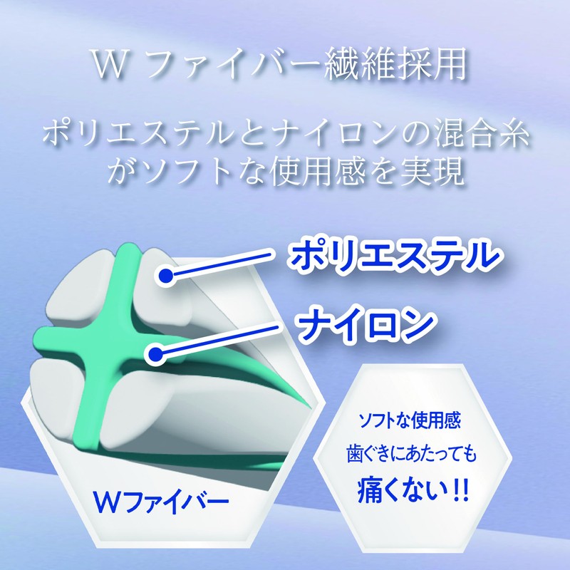 CO+FLOSS W FIBER C.OPLUS FLOSS DOUBLE FIBER