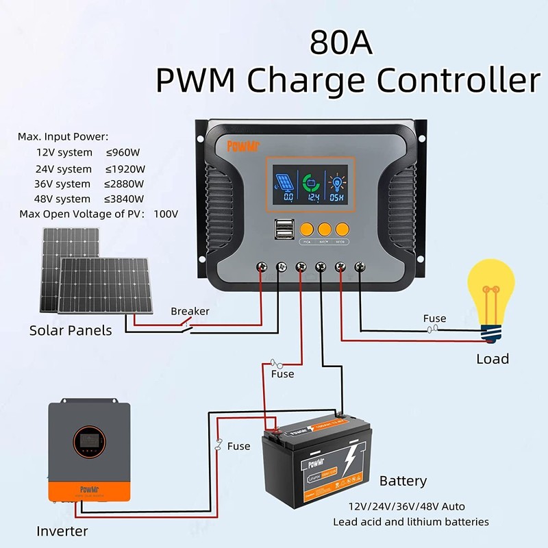 PowMr 60A PWM Solar Panel Regulator Charge Controller lithium battery