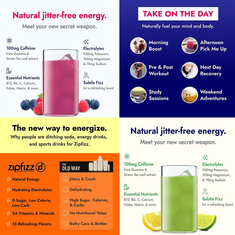 Zip_fizzs Vitamin Energy Hydration Drink Mix, Blue Raspberry Limon Flavors,