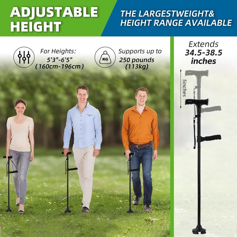 Ready Walker Smart Cane，CaneHero Walking Canes for Women & Men，Freedom