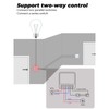 Mini ON/Off Controller Switch Smart WiFi Light Opener White APP