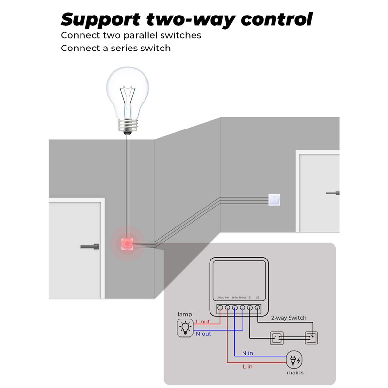 Mini ON/Off Controller Switch Smart WiFi Light Opener White APP