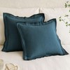MIULEE Linen Throw Pillow Covers, 2 Piece 20x20 Inch Blue,