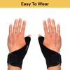 Thumb Brace Right Hand & Trigger Thumb Splint, Wrist Splint,Thumb