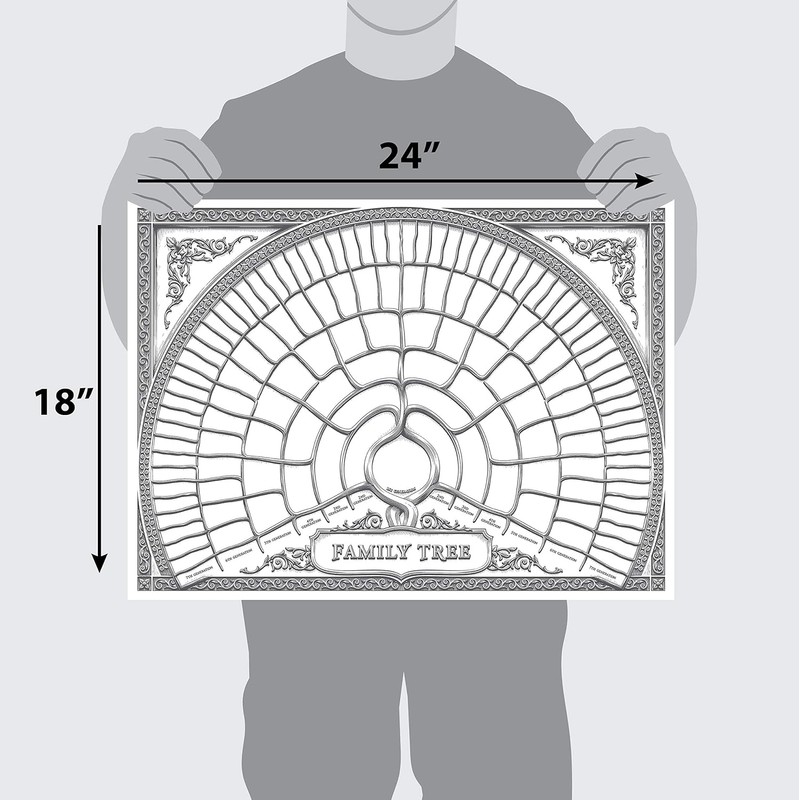 Palace Learning 2 Pack - Family Tree Charts To Fill