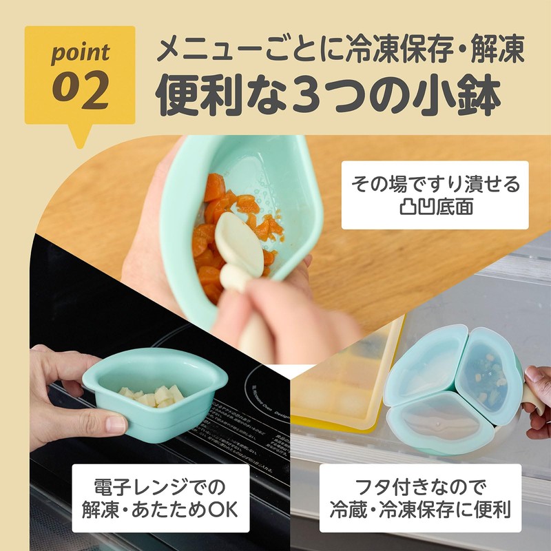 Edison Mama Rolling Plate, Easy to Rotate, From Weaning to