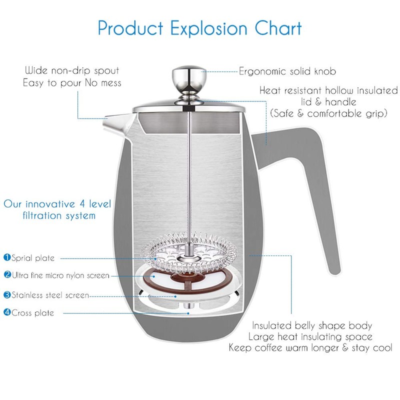 Easyworkz Nando French Press 34 oz Double Wall Insulated Thermal