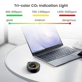 INKBIRDPLUS Portable CO2 Detector, Mini CO2 Meter, CO2 Sensor with Full Colour LCD, Indicator Light, Alarm, Automatic Calibration, for Home, Office, Greenhouse