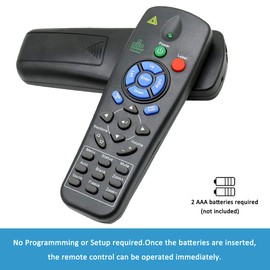 Aimdio Remote Controller for PROMETHAN EST-P1 UST-P1 UST-P2 PRM-25 PRM-32 PRM-33 PRM-35 PRM-42 PRM-45 PRM-45A Projectors