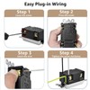 15 Amp GFCI Outlet,NineLLeaf 2PK GFCI Electrical Outlet Receptacles with