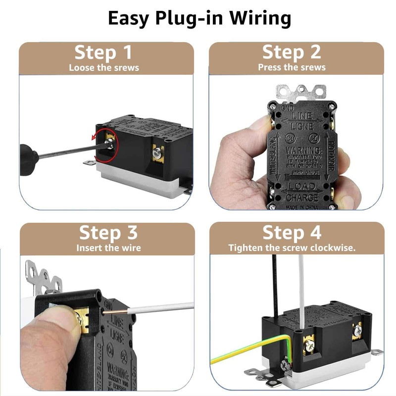 15 Amp GFCI Outlet,NineLLeaf 2PK GFCI Electrical Outlet Receptacles with