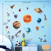 DECOWALL DS12-8077 Solar System Planets Wall Sticker Space Wall Sticker