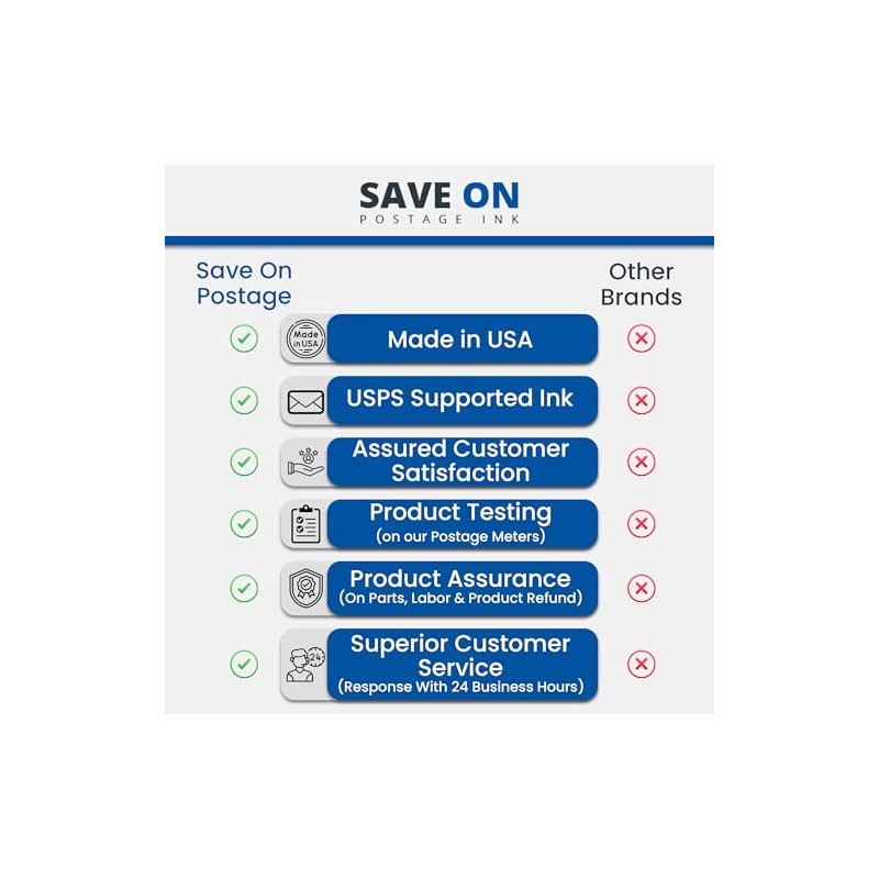 Compatible Pitney Bowes SL-870-1 Red Ink Cartridge Inkjet Printer Ink
