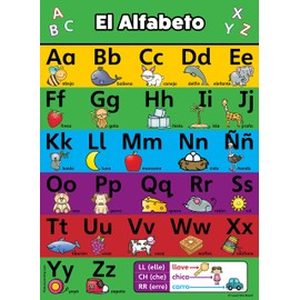 Palace Curriculum ABC Alphabet Spanish Poster Chart - LAMINATED - Español Alfabeto - Abecedario (18 x 24, LAMINATED)