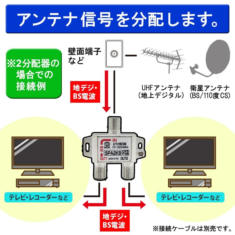 Futako Electric Industrial Antenna Divider, 4 Distribution (4K 8K BS