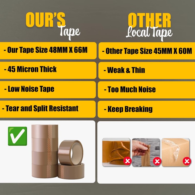 K-MART Packaging Tape, Industrial Duty Brown Parcel Tape 6 Rolls