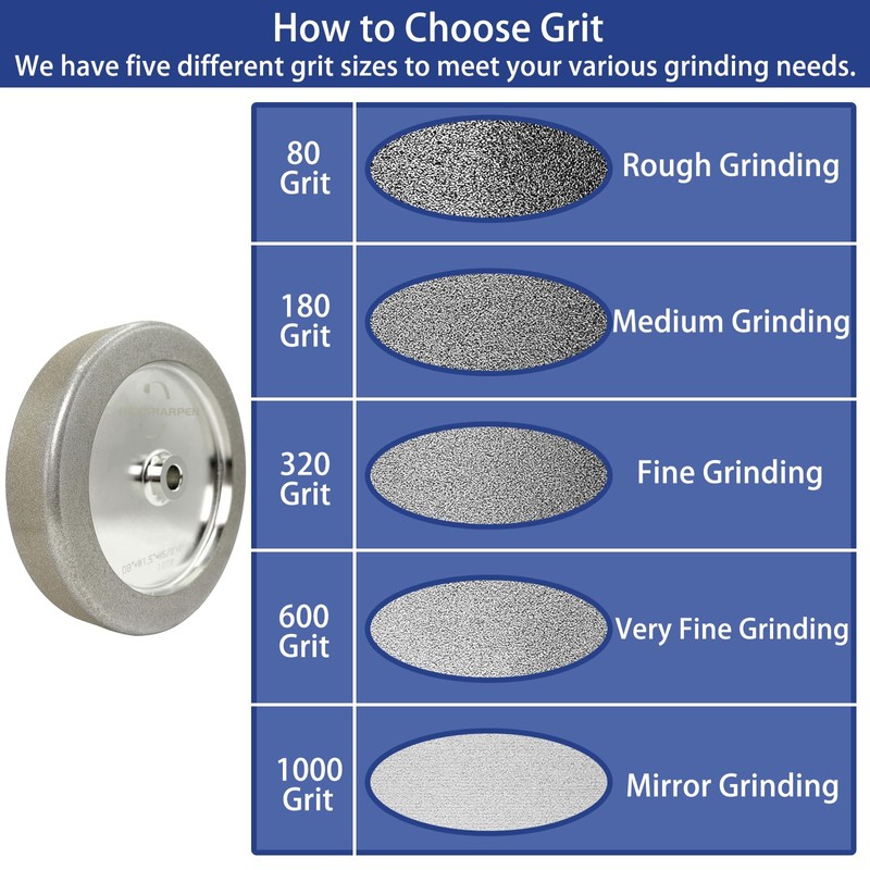 4 in 1 Plus CBN Grinding Wheel 8 inch 180