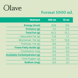 Extra Virgin Chilean Olive Oil by Olave |Premium Blend - First Cold Press, 33.8 Fl Oz (1000 Ml)