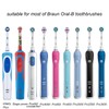Nincha Portable Replacement Plastic Electric Toothbrush Travel Case for Oral-B