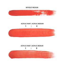 Artecho Pouring Effects Acrylic Medium 0.5Gal/64oz/1.89L, Premium Acrylic Flow Medium for Acrylic Painting, Pour Painting