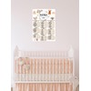 100 Foods Baby First Years Baby Milestones Chart (A3) 100