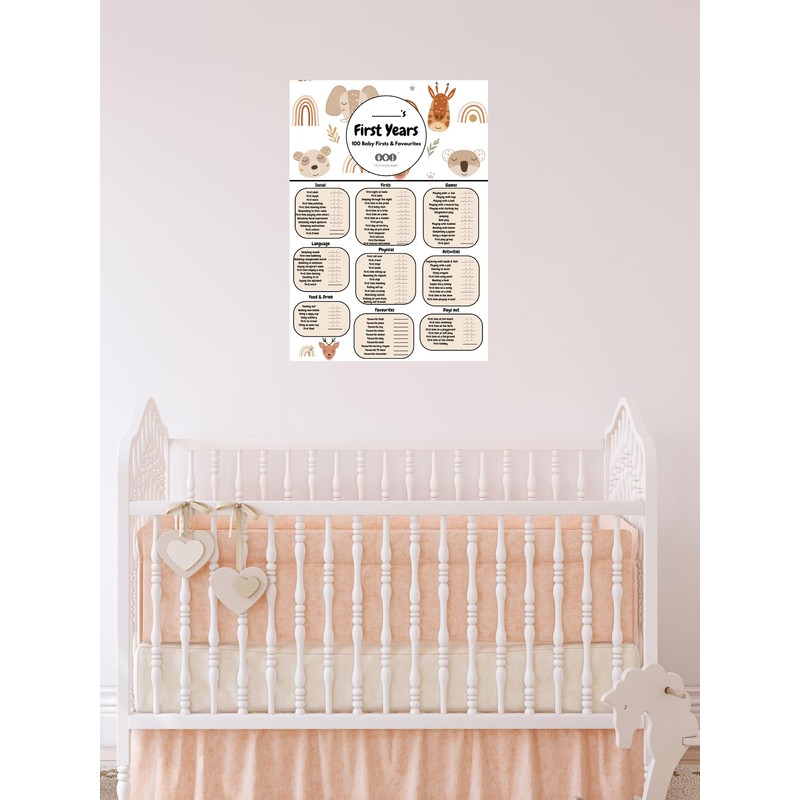 100 Foods Baby First Years Baby Milestones Chart (A3) 100
