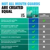 TheSleepGuard Mouth Guard for Clenching Teeth at Night [Pack of