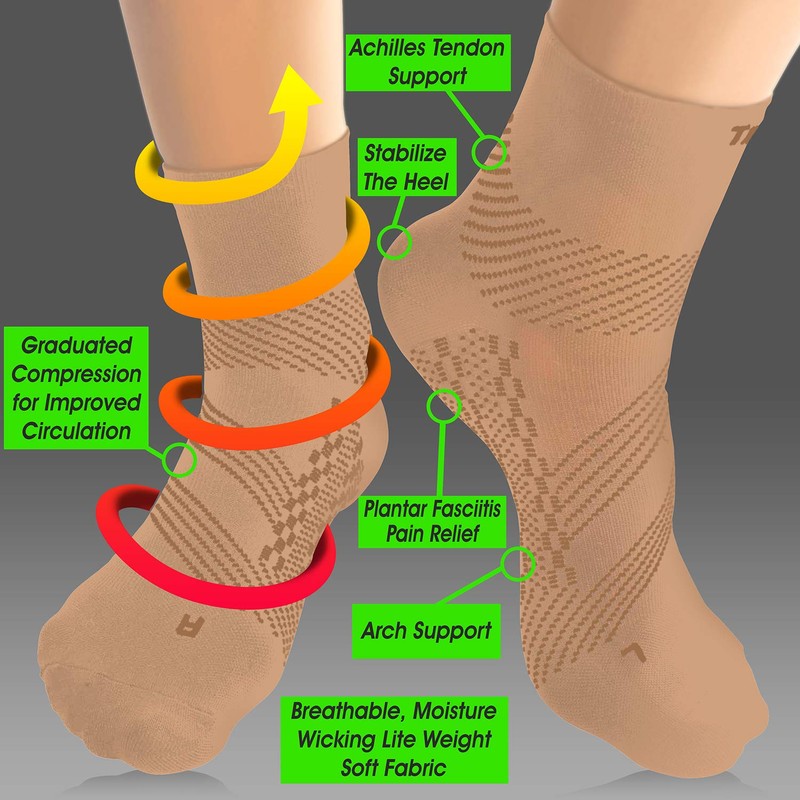 TechWare Pro Plantar Fasciitis Support Brace Socks - Womens &
