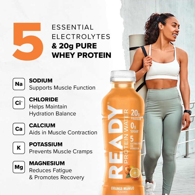 Ready® Protein Water – 20g Whey Protein Isolate, Zero Sugar,