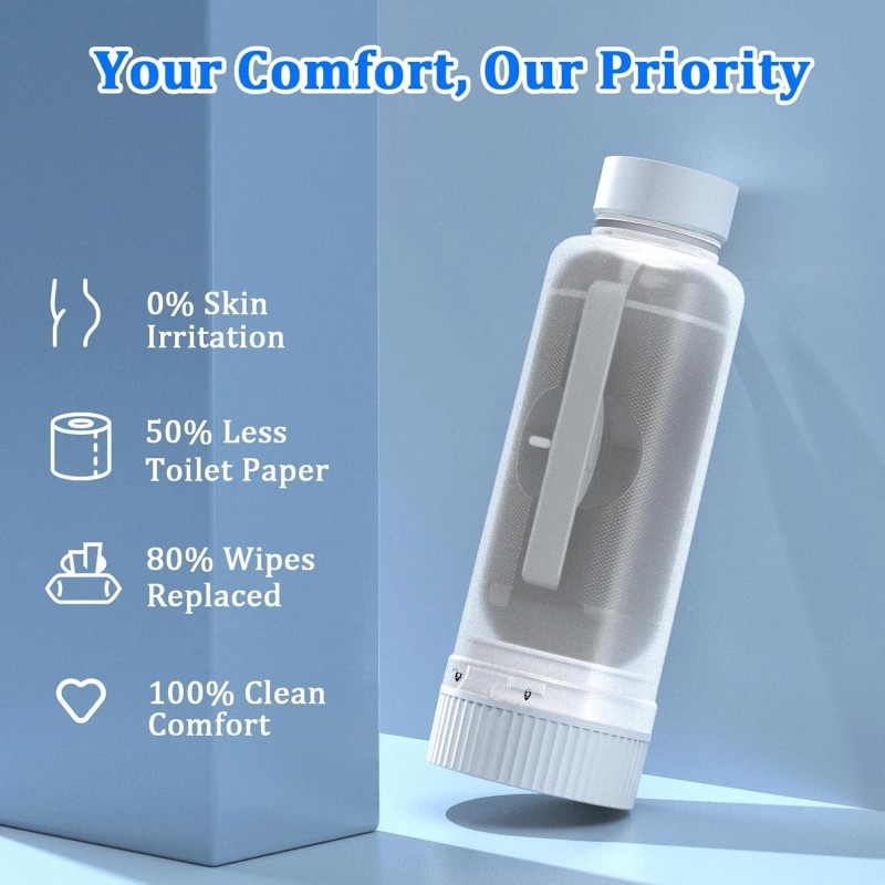 VITCOCO IPX7 Waterproof Portable Bidet - USB-C Rechargeable High Pressure