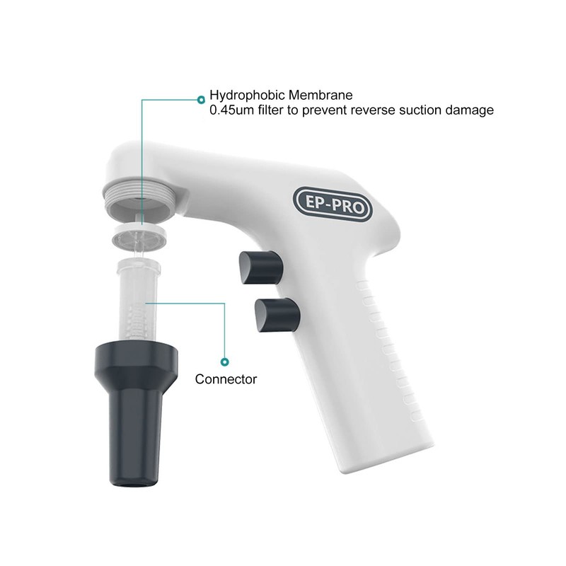 Electric Pipette Controller, 0.1‑100ml Digital Automatic Pipettor Motorized Pipette Filler,