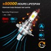 SHENKENUO High Power HID LED Headlight H4 Bulbs Lights for